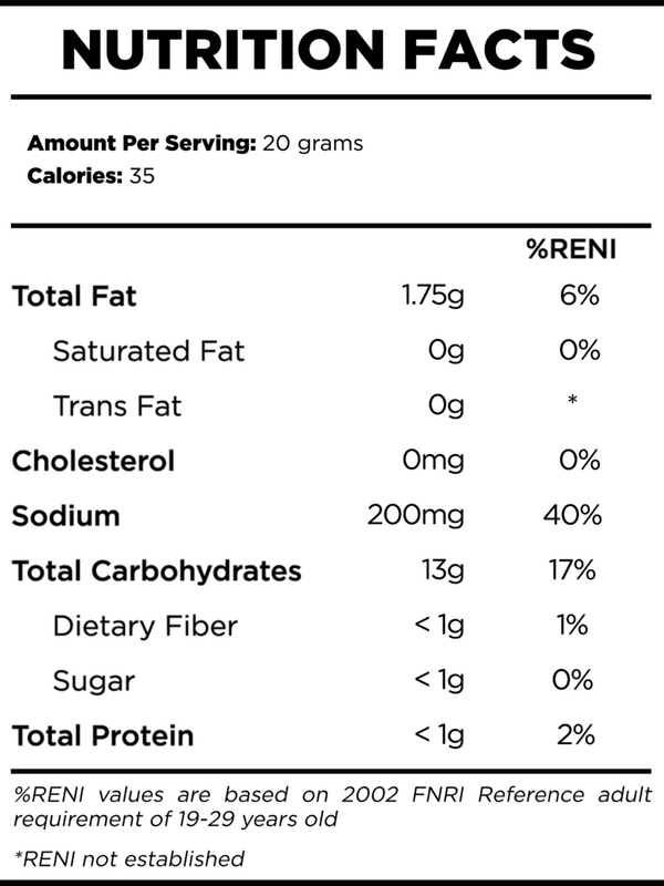 Cafe Latte 60g - Nutrition Facts
