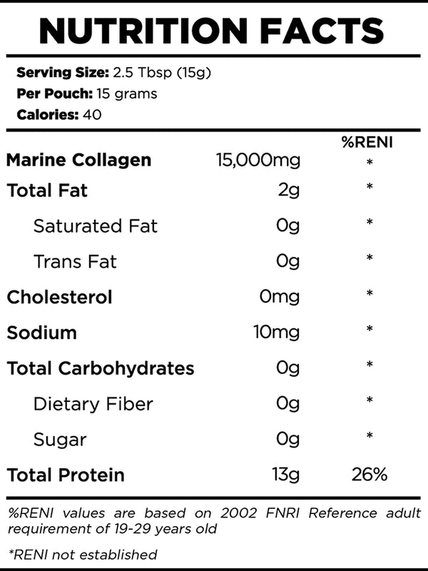 Pure Collagen 150g - Nutrition Facts