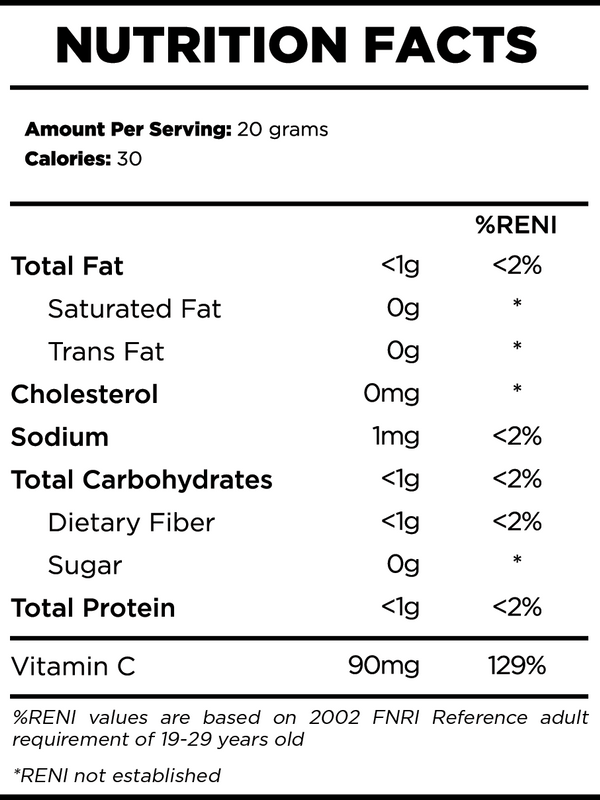 Choco Blast 10kg - Nutrition Facts