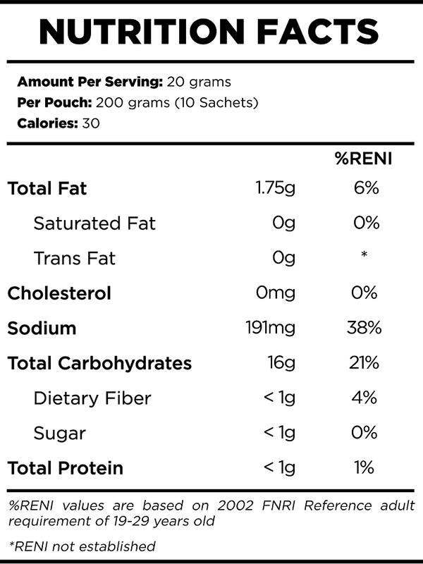 Choco 200g - Nutrition Facts