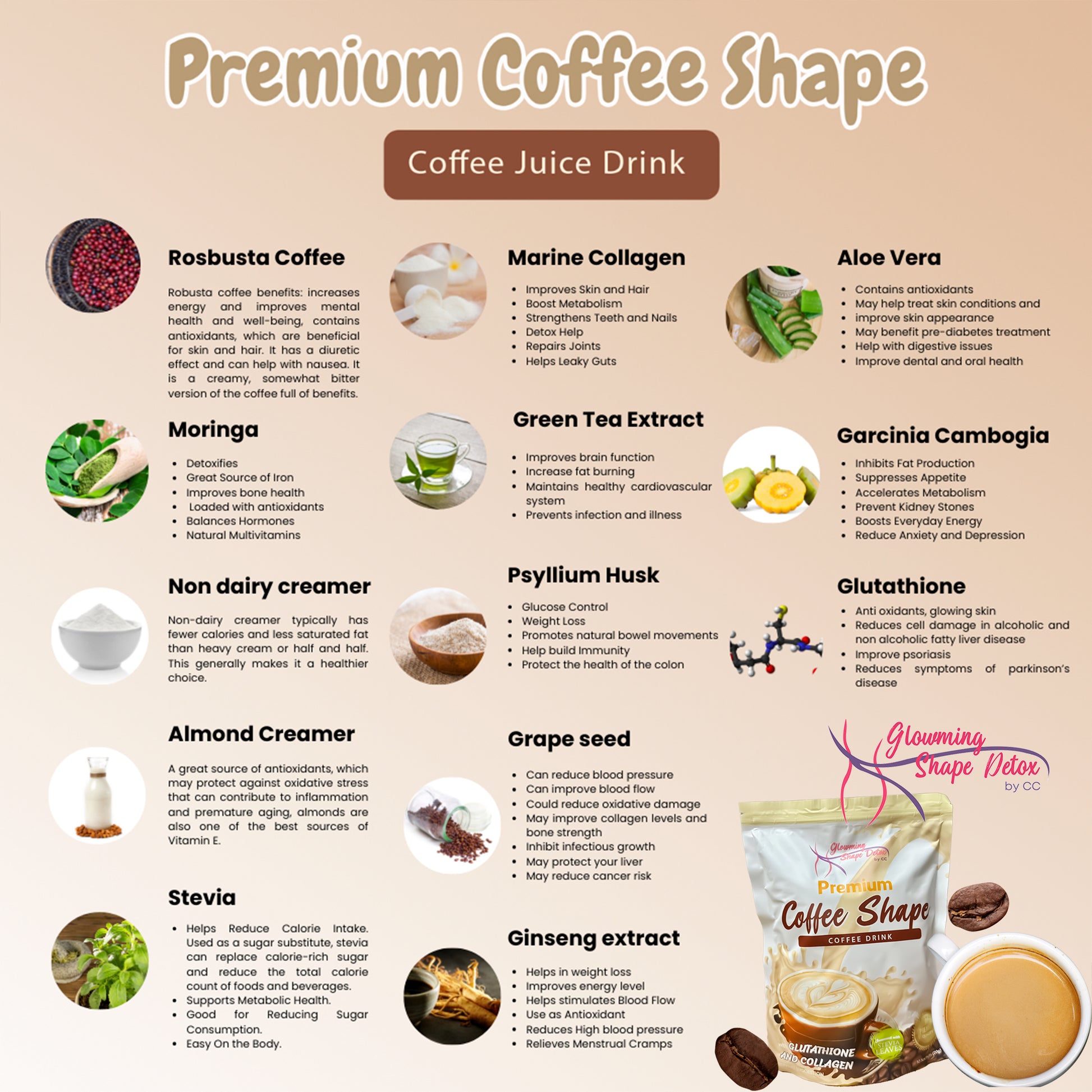 Ultimate Detox Fusion | Coffee & Berry Glow Bundle