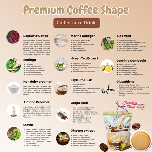 Ultimate Detox Fusion | Coffee & Berry Glow Bundle