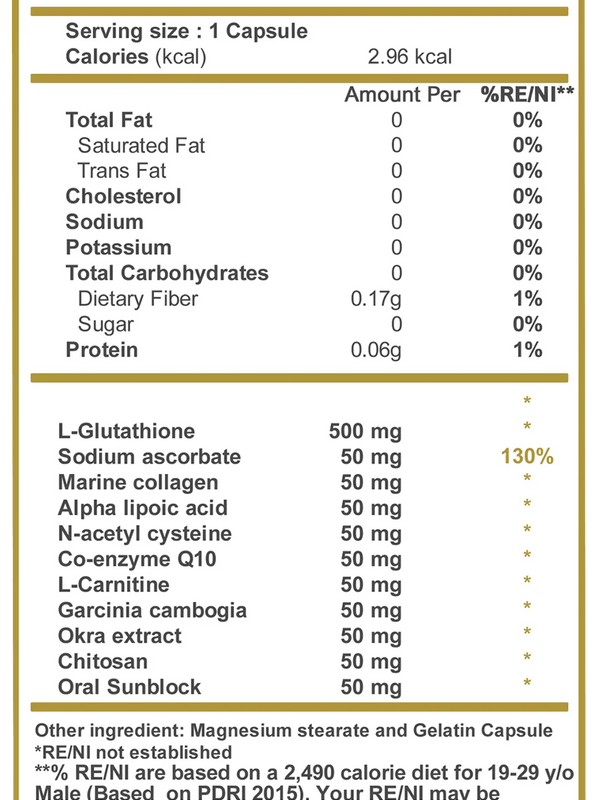 Gluta Fit 30 Capsules - Nutrition Facts