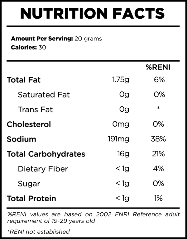 Choco Blast 240g - Nutrition Facts
