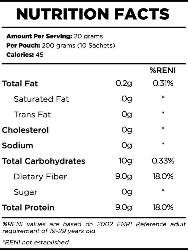 Berry Glow 200g - Nutrition Facts