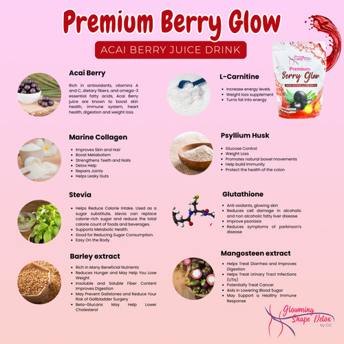 GLOWMING DETOX | Acai Berry Glow Detox Drink