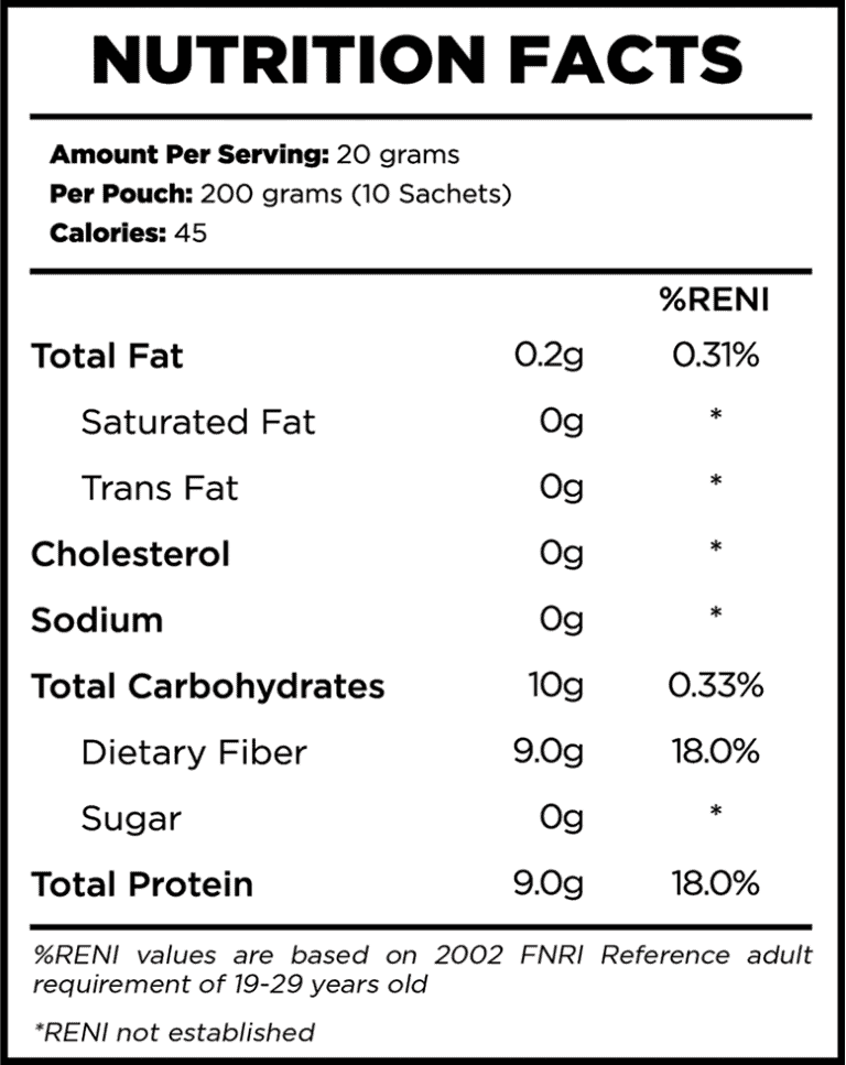 Pomegranate 3-Pack Ritual — Draft - Nutrition Facts
